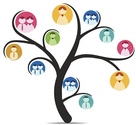 Árbol Transgeneracional